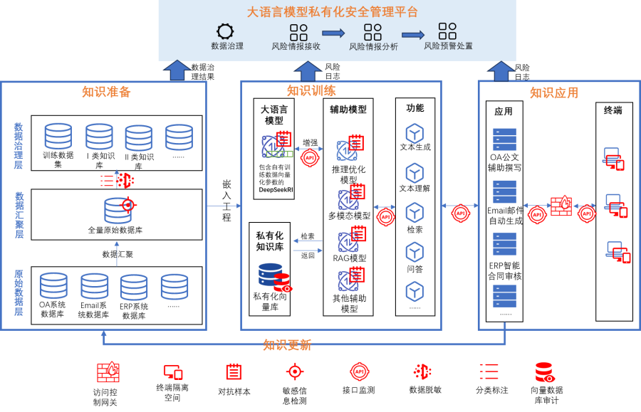 1741596424956929SGV4.png 图片3.png