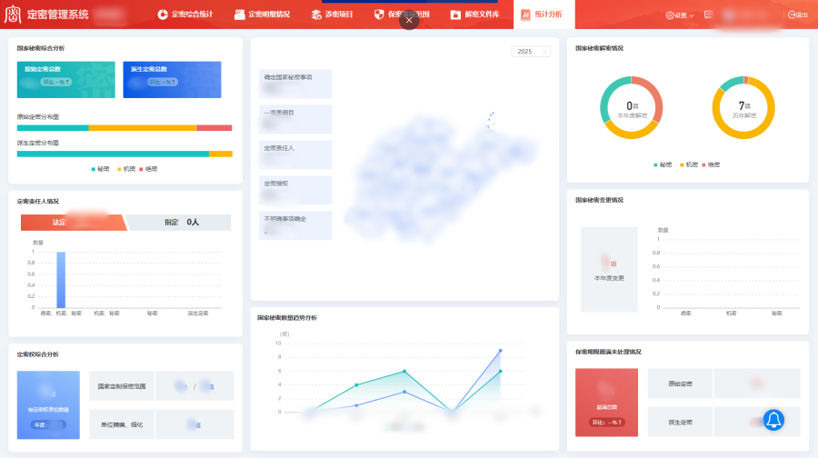 17447695639640734oLK.png 定密管理2.png