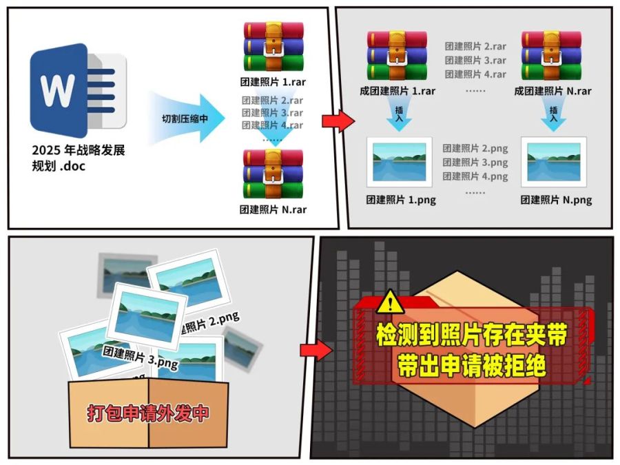 1744770191460047FZuc.jpeg 防线4.jpeg